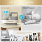 5-in-1 Pet Grooming Vacuum Kit