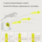 Automatic Ball Launcher — Interactive Fetch Toy for Dogs